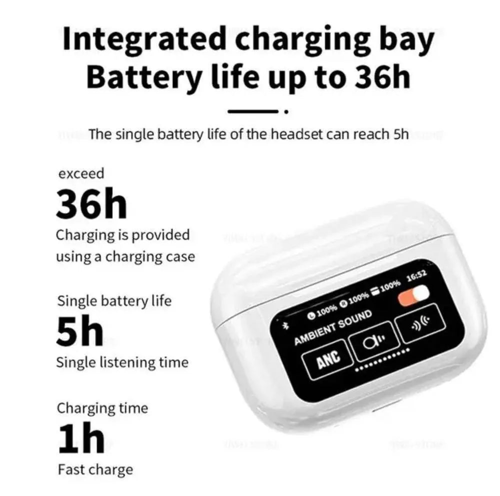 White Air pods Air31 Pro